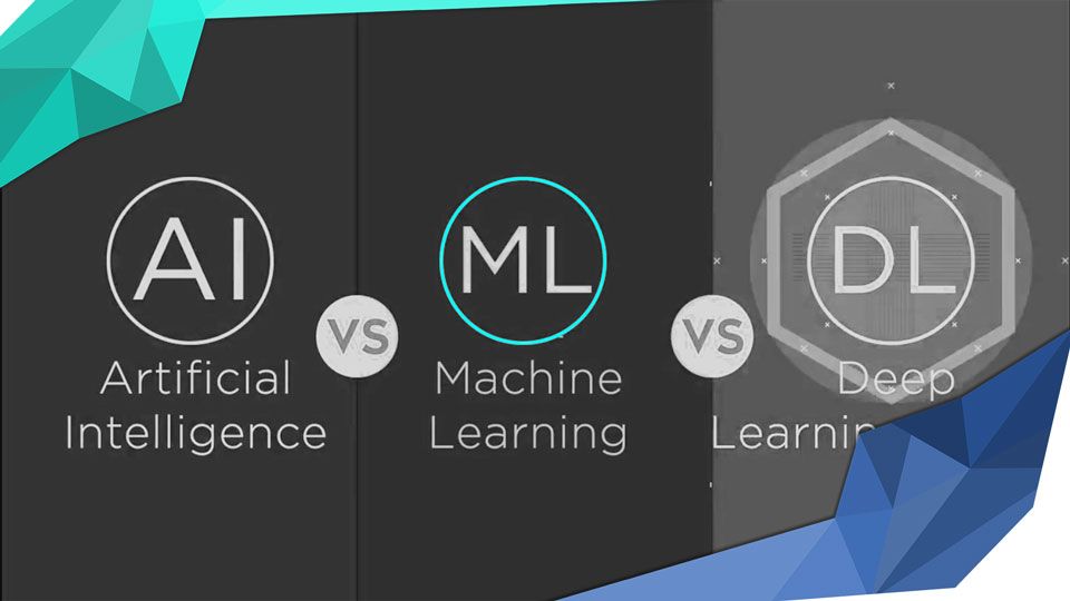Wat is machine learning ?